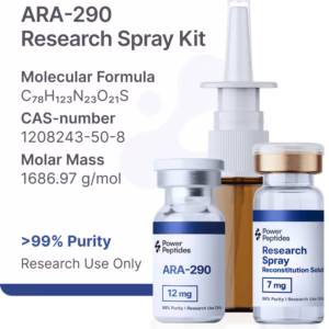 ARA-290 Research Kit