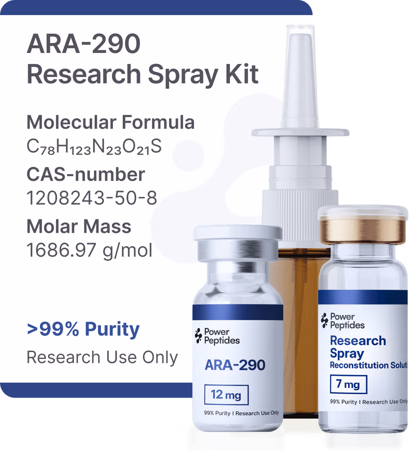 ARA-290 Research Kit