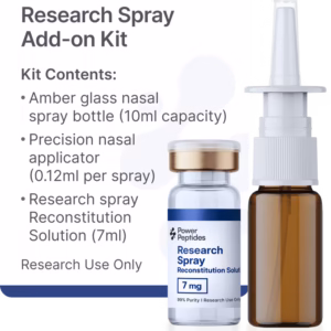 Research Add-On Kit