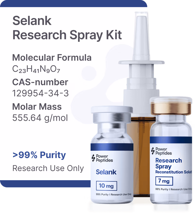 Selank Research Kit